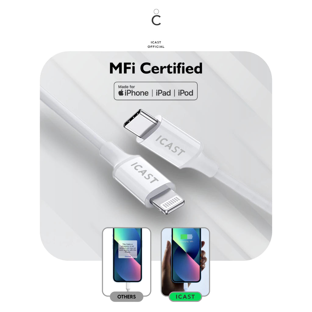 Charger iPhone 20W MFi iCast Fast Charging USB-C to Lightning