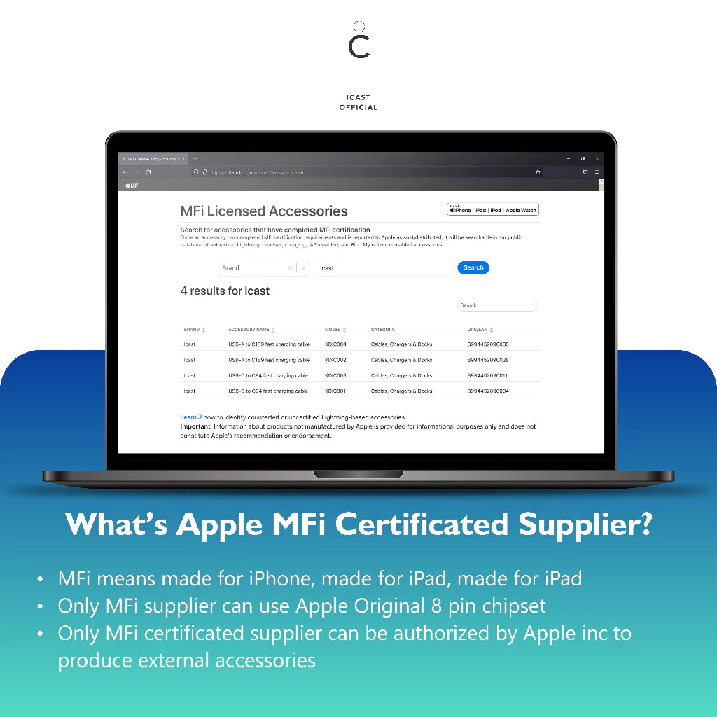 Charger iPhone 20W MFi iCast Fast Charging USB-C to Lightning