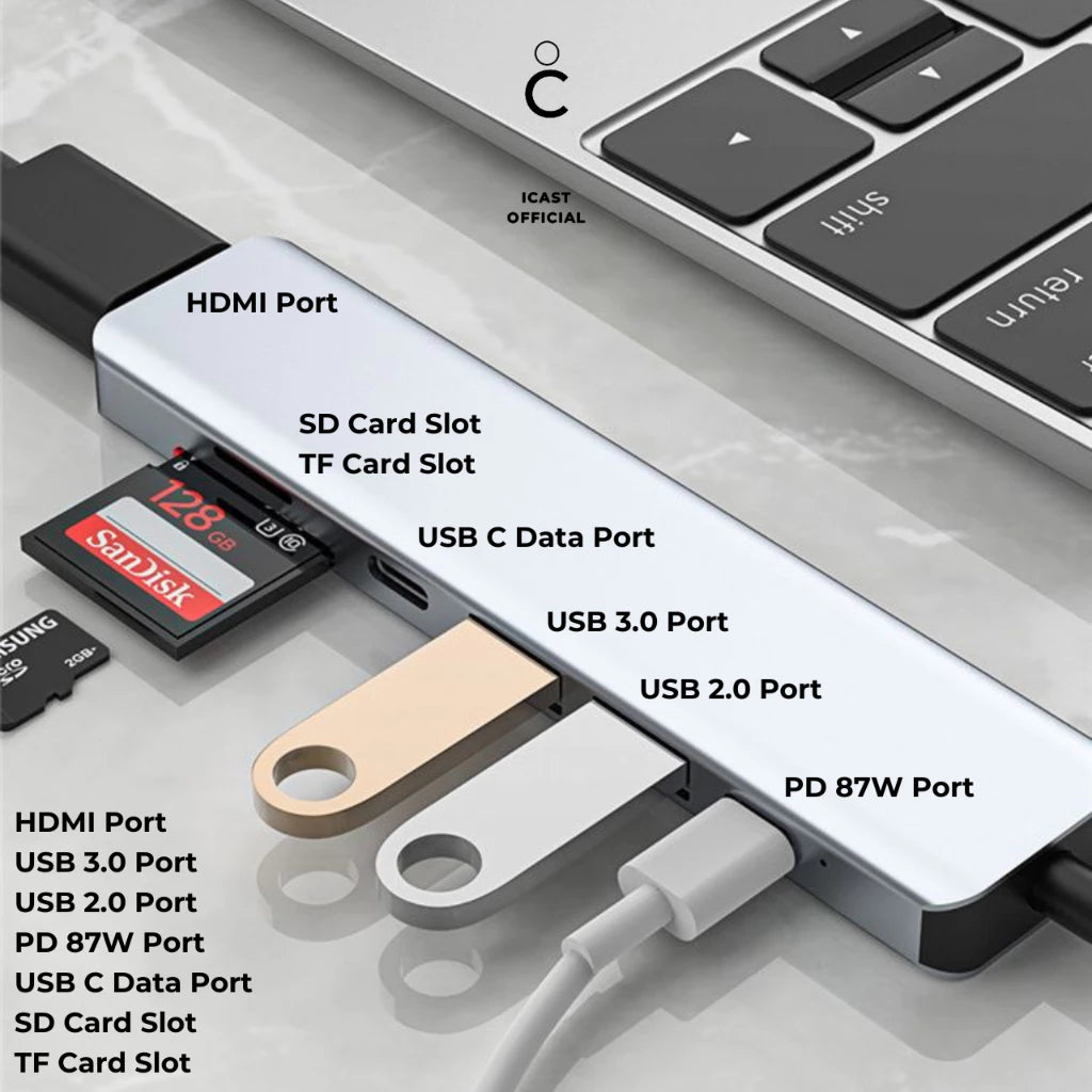 iCast 7 in 1 USB-C Hub Converter Multifungsi Premium