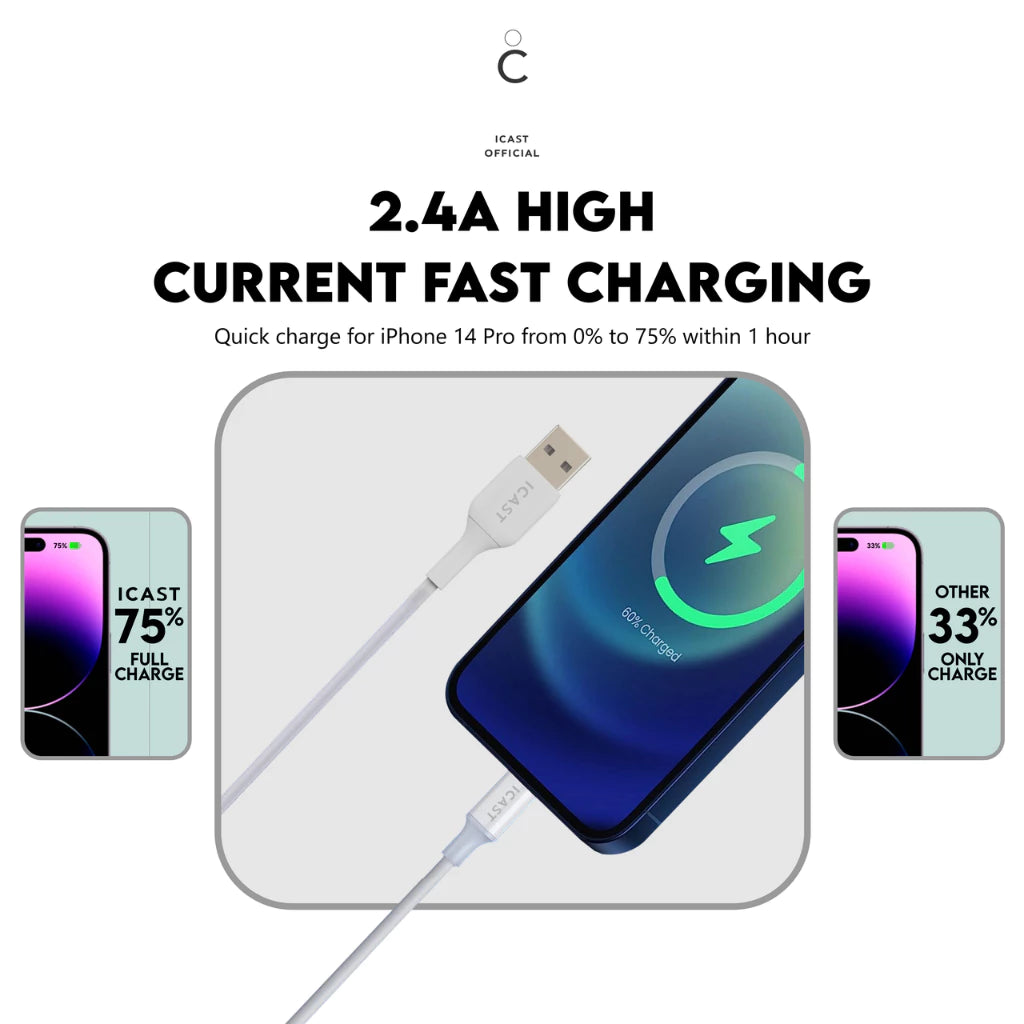 Kabel iPhone MFi iCast USB-A to Lightning, Fast Charging 3A