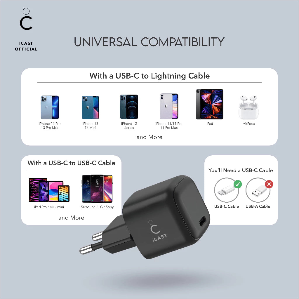 iCast 30W Mini USB-C Power Adaptor Fast Charging Wall Charger