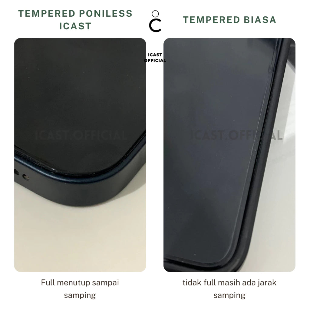 iCast Poniless iPhone X - 16 Pro Max Anti Spy Tempered Glass Kamera Terbuka