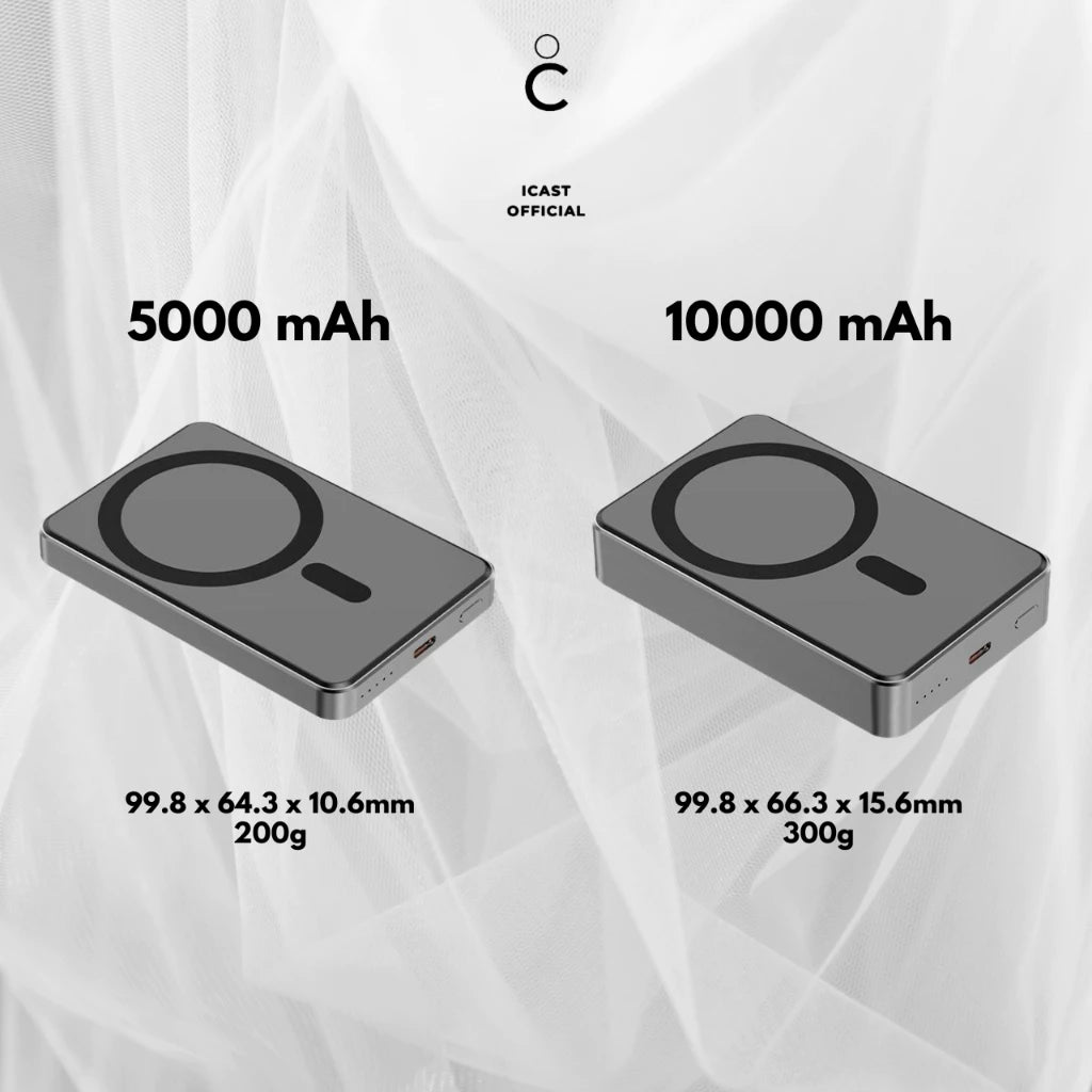 iCast Dash Powerbank Magnet 10000mAh Fast Charging 20W PD