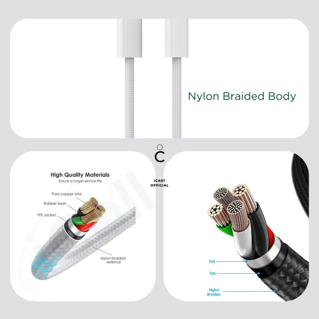 iCast USB C to C 60W – Super Fast Charging 2 Meter & Data Sync