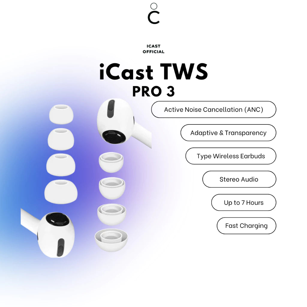 iCast TWS H2 Pro 3 ANC Transparancy TWS Wireless Charging True Wireless Stereo