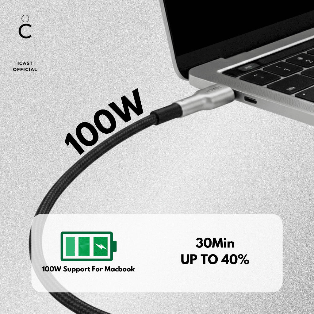 iCast Kabel USB C 100W Super Fast Charging 2.0 Zinc Alloy QC 3.0 Nylon braided