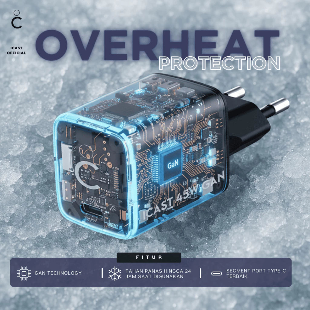 iCast Charger 45W GaN Super Fast Charging 2.0 Adaptor Kepala Charger 45W GaN
