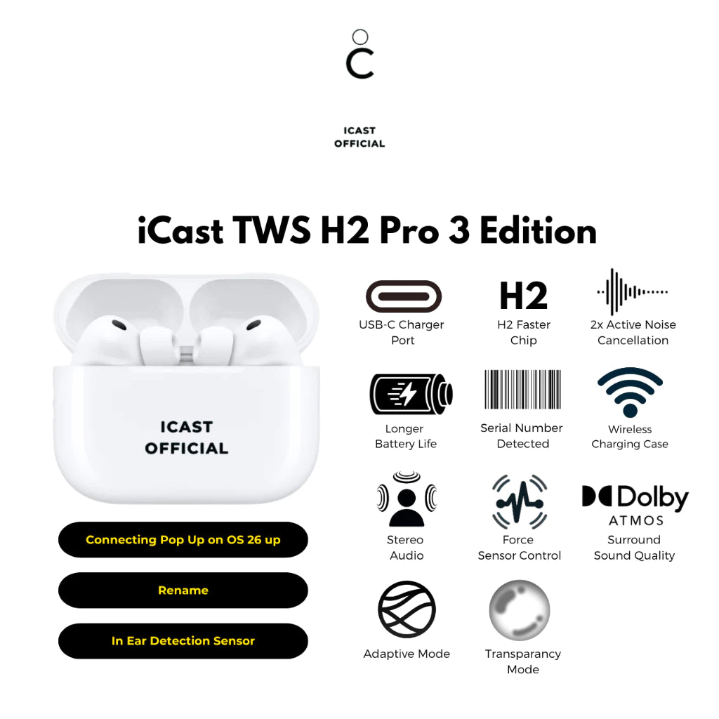 iCast TWS H2 Pro 3 ANC Transparancy TWS Wireless Charging True Wireless Stereo