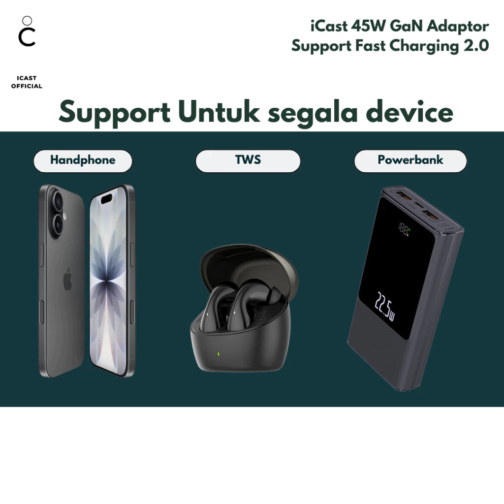 iCast Charger 45W GaN Super Fast Charging 2.0 Adaptor Kepala Charger 45W GaN